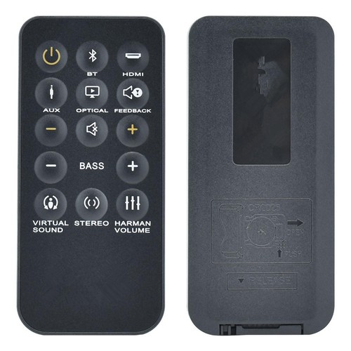 Replacement 1ch remote control - replacement,