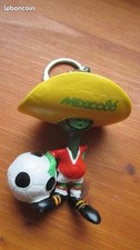 Porte clé Adidas mascotte