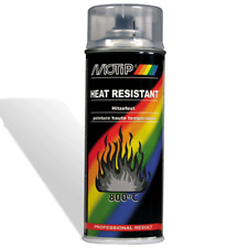 Vernis transparent haute