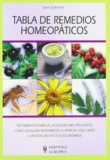Tabla remedios - tabla, de
