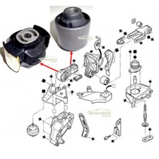 SILENTBLOC SUPPORT MOTEUR