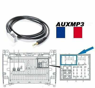 Cable auxiliaire mercedes - cable,