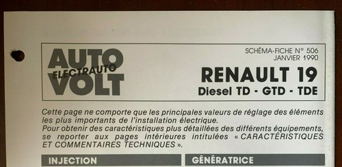 Schema fiche auto volt - auto,