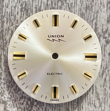 Neuf stock cadran - de, pour