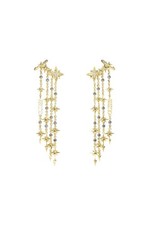 Guess Boucles d’oreilles