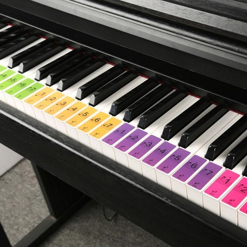 Autocollant clavier note - autocollant, de