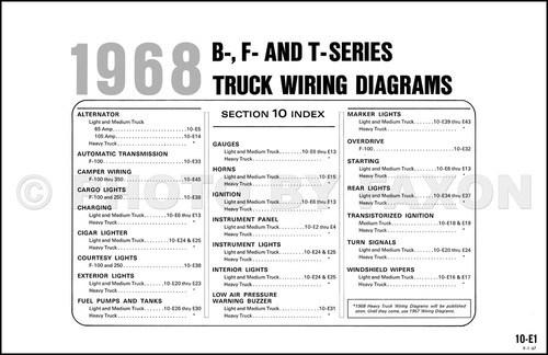 1968 ford pickup camion - pickup,