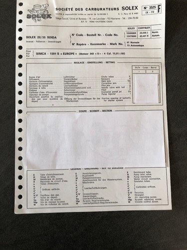 Fiche technique 1973 - fiche,