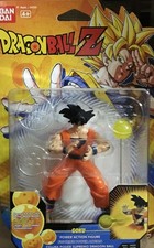 Dragon Ball Z Goku Power