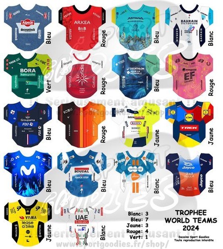 Maillots autocollants pour