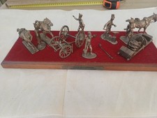 Forge de Campagne - Système