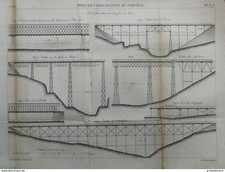 ANNALES PONT et CHAUSSEES (Norvège) - Voies de communication - 1887