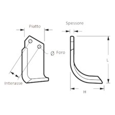 ZAPPETTA FRAISE TRACTEUR OMMAS