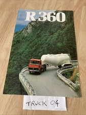 Renault R360 caractéristique