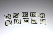 10 PLAQUES DE SIGNALISATION