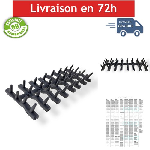Insert panier supérieur