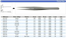 Dumont INOX N°3 Brucelles de