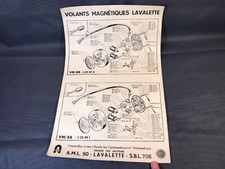 Ancienne affiche poster volant