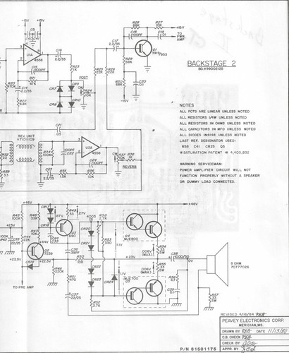 Peavey electronics corp - electronics,