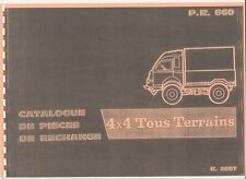 Catalogue de piéces pour renault R2087 4X4 