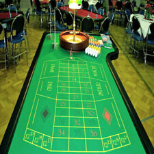 Méthode Roulette : POLYINVEST