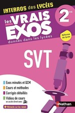 SVT (Sciences de la vie et de