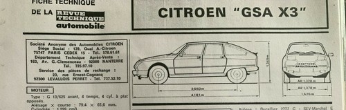 Fiche technique automobile - z)fiche,