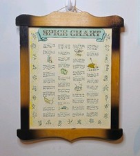 Kitsch Mid Century Vintage