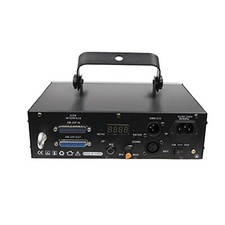 PRO 2W RGB Full Color