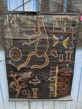 Affiche Ancienne Scolaire