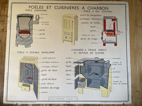Ancienne affiche scolaire