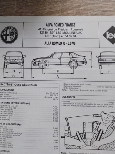 Alfa romeo v6 - 75, fiche