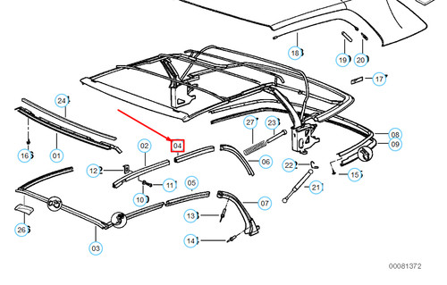 Bmw cabriolet e36 - cabriolet,