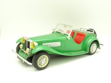 Sanchis tôle mg tc - ,