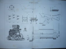 GRAVURE 1880 MATÉRIEL