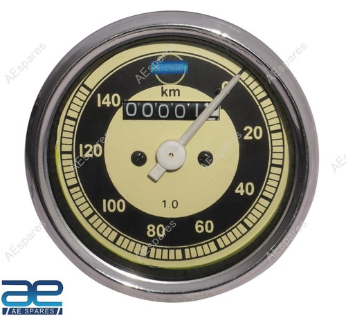 Réplique compteur de - de,
