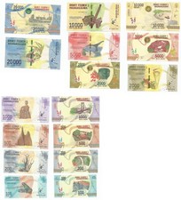 SERIE COMPLETE  MADAGASCAR MADAGASKAR MALAGASY  SET SATZ NEU