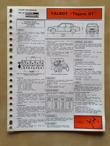 Fiche technique automobile - fiche,