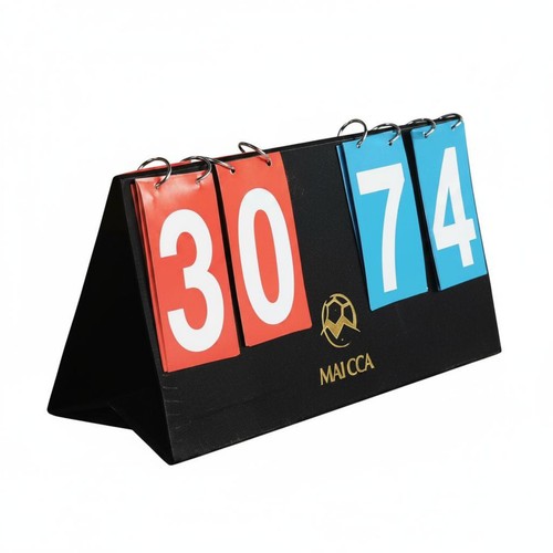 Compteur points volets - compteur, de