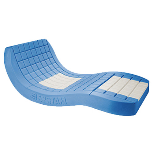Systam matelas anti - systam, anti-escarres