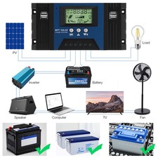 Régulateur De Charge Solaire