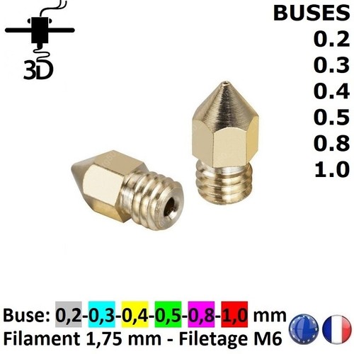 Buse 0 4 - buse, 0.2,