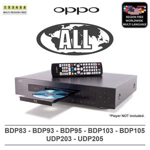 Oppo multi region - oppo,