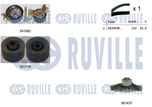 Kit distribution pompe a eau - +,