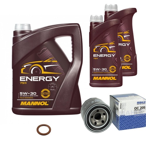 Inspection set energy - inspection, l