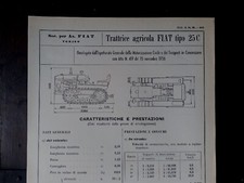 Copie carte agrément fiat - carte, 25c