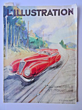 Automobile et Tourisme