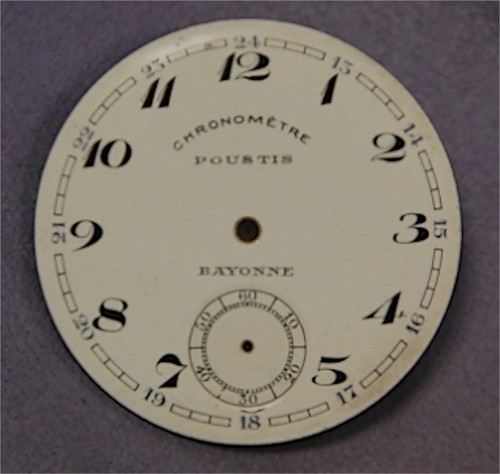 Cadran fond montre - fond, à