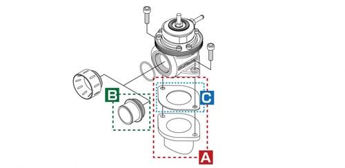 Pièces origine bov fv - piÈces,
