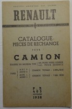 Renault : Catalogue pièces